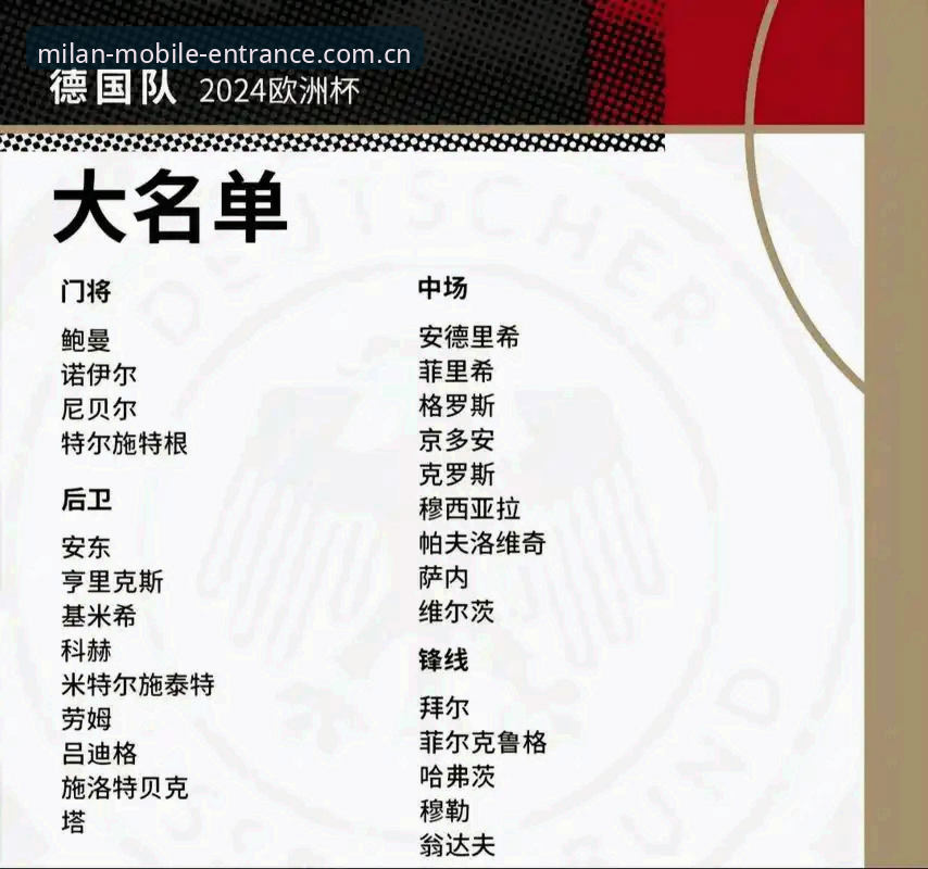 米兰体育App下载 德国队世界杯大名单解读:诺伊尔回归与小将卡尔的实用观赛指南